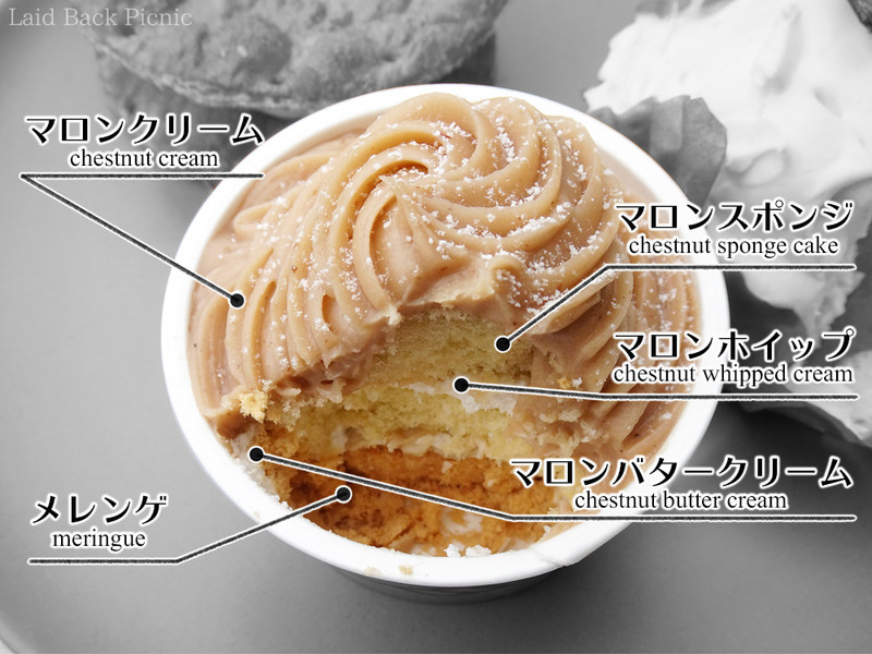 中のスポンジやクリーム、メレンゲまで栗