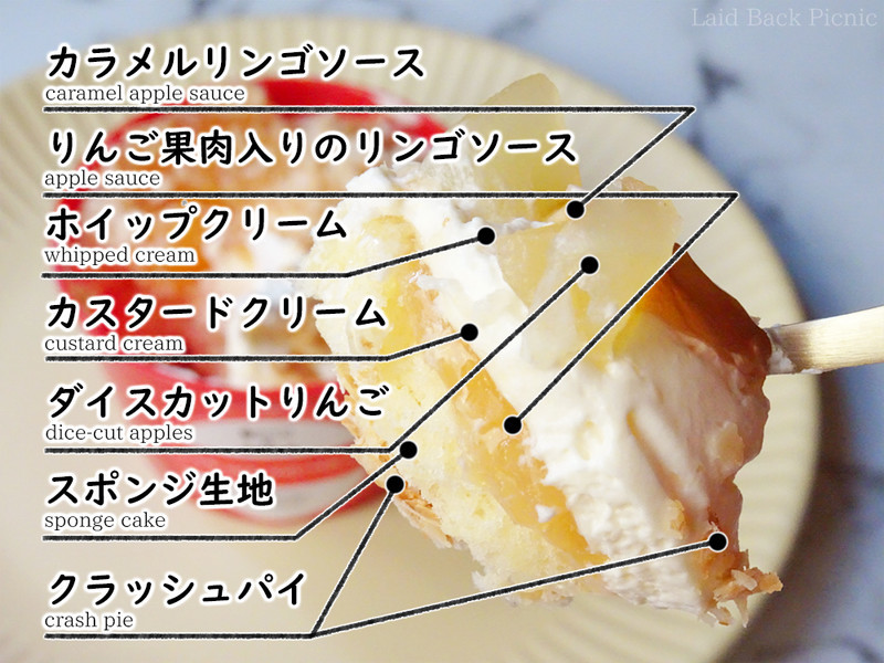 パイやスポンジ生地、りんご、ホイップクリームなどが層になっている