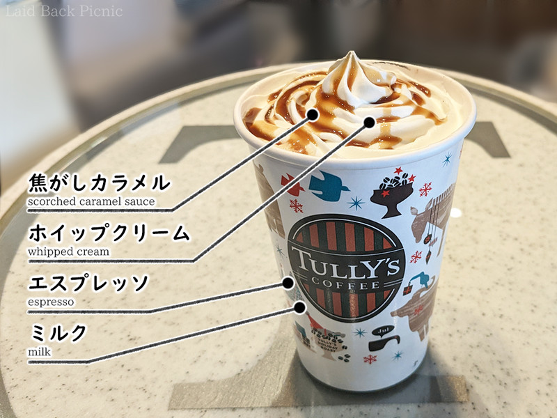 エスプレッソやミルクを使ったラテに、ホイップのトッピング