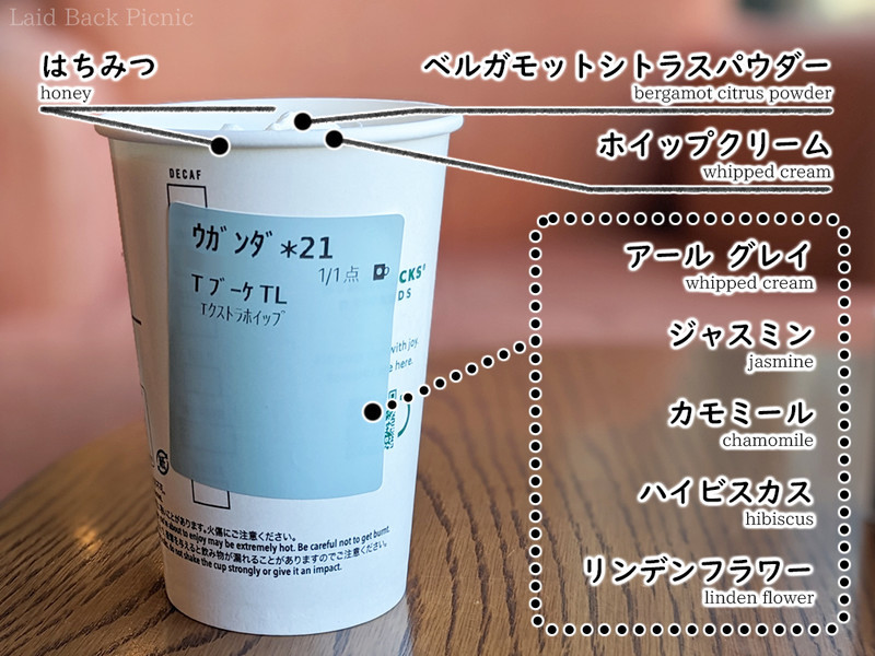 紅茶意外にも様々はハーブがブレンドされている