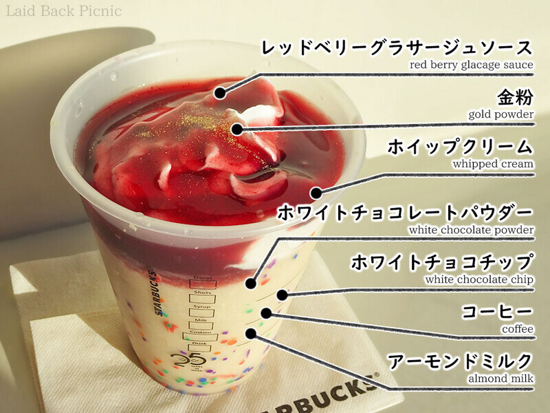 アーモンドミルク+コーヒーにホワイトチョコが入ったフラペチーノ