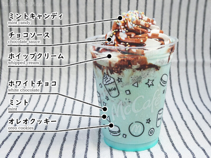 ベースはホワイトチョコ、ミント、オレオクッキー。