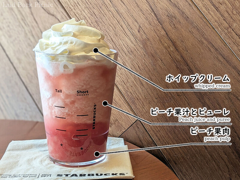 カップ底にはピーチ果肉、フラペチーノには果汁やピューレが使われている。