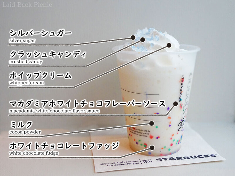 ミルクベースのフラペチーノにホワイトチョコレートファッジ入り、トッピングはホイップクリーム、クラッシュキャンディとシルバーシュガー。