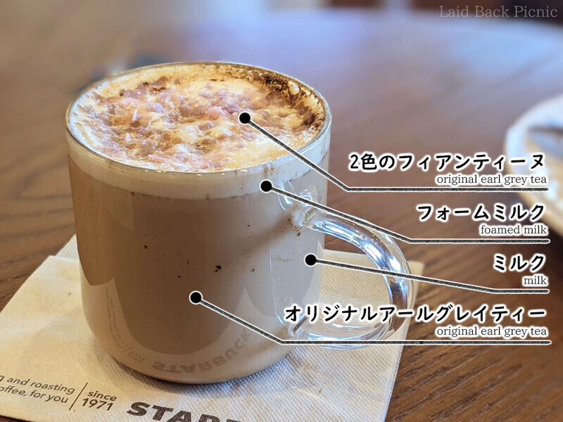 紅茶にミルク入り、トッピングにはフォームミルク、その上にフィアンティーヌのトッピング。