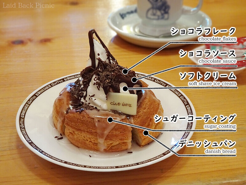 クラブハリエ×コメダ◇バームクーヘンのあの食感!?『クラブ