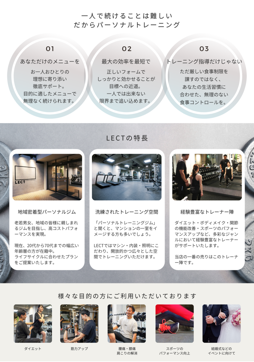 f:id:LECTgym:20210308122617p:plain