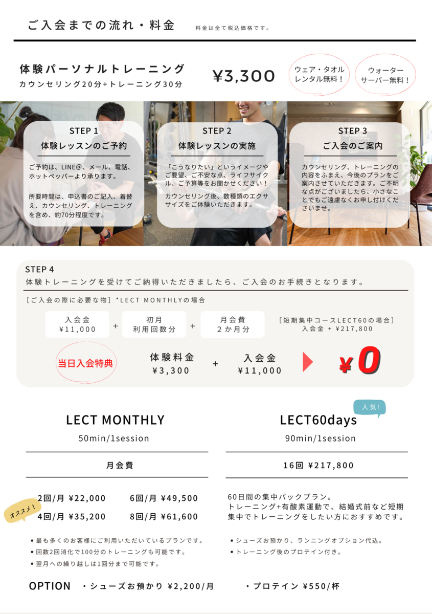 f:id:LECTgym:20210308122620p:plain