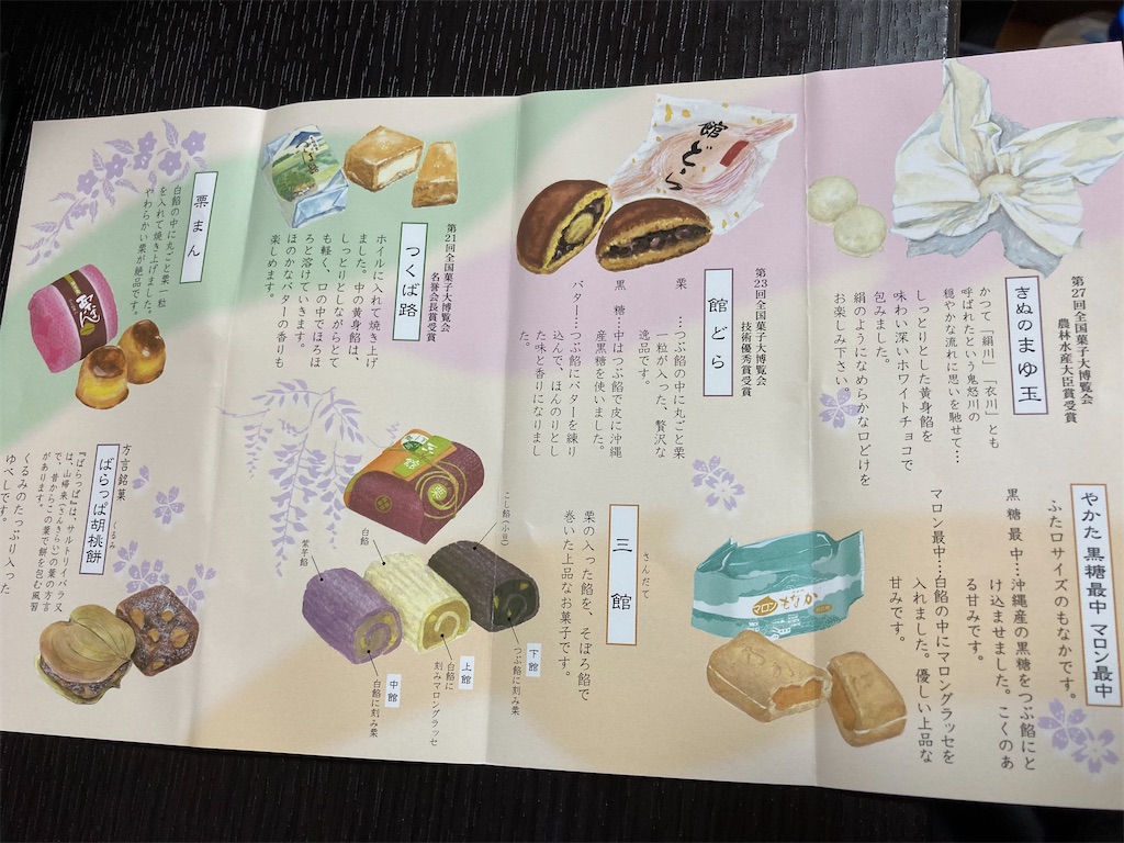 f:id:LEVANS-SAKURA:20210427204817j:image