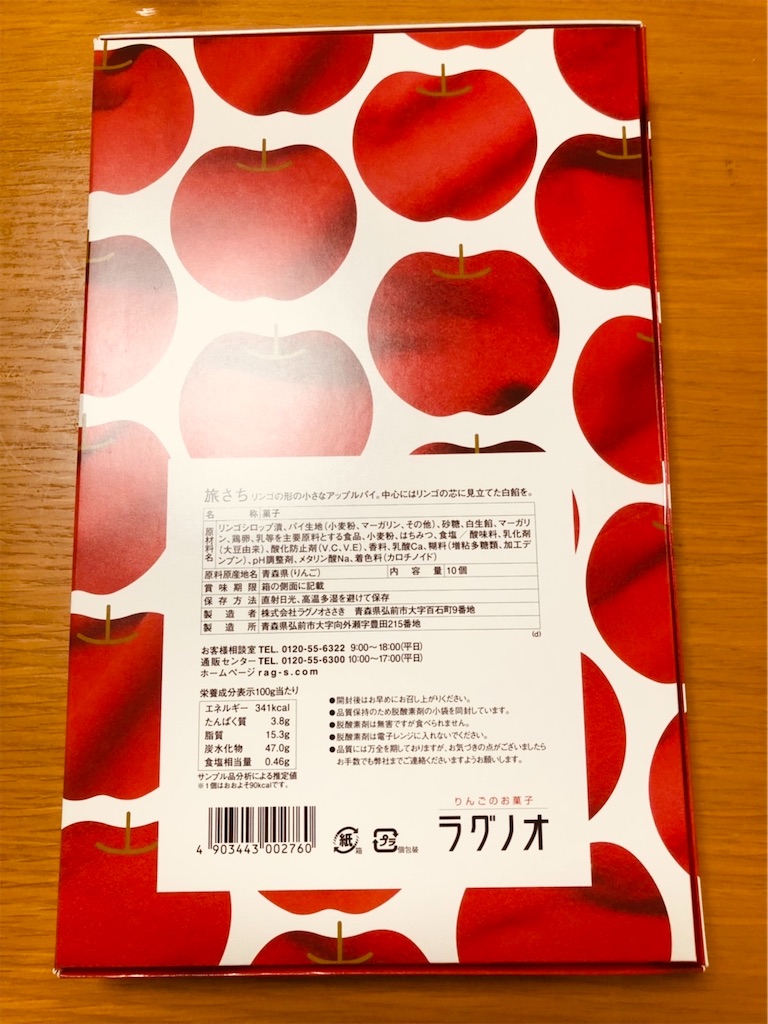 f:id:LEVANS-SAKURA:20220508220708j:image