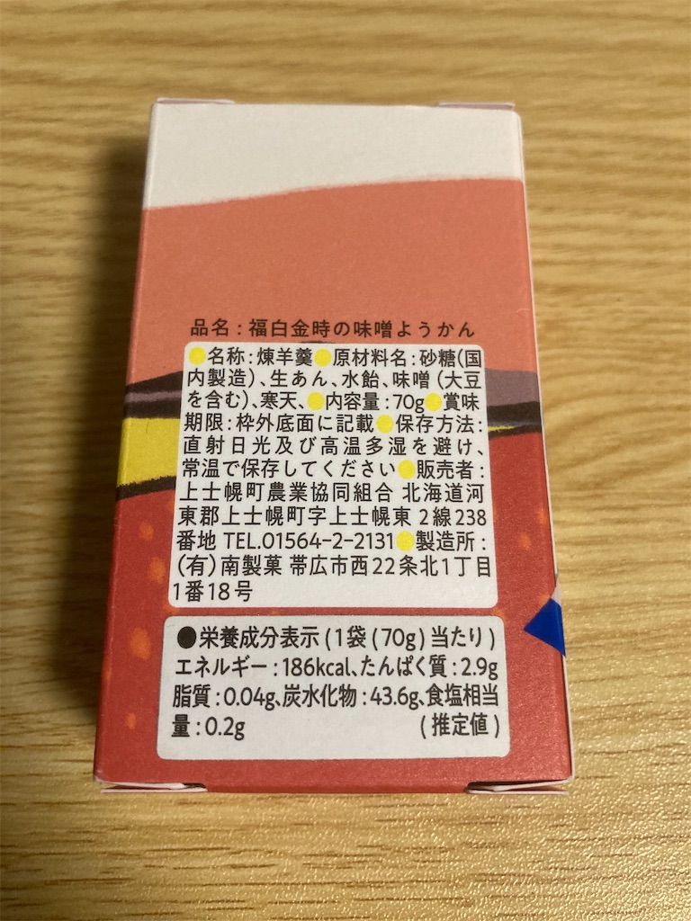 f:id:LEVANS-SAKURA:20240506215925j:image