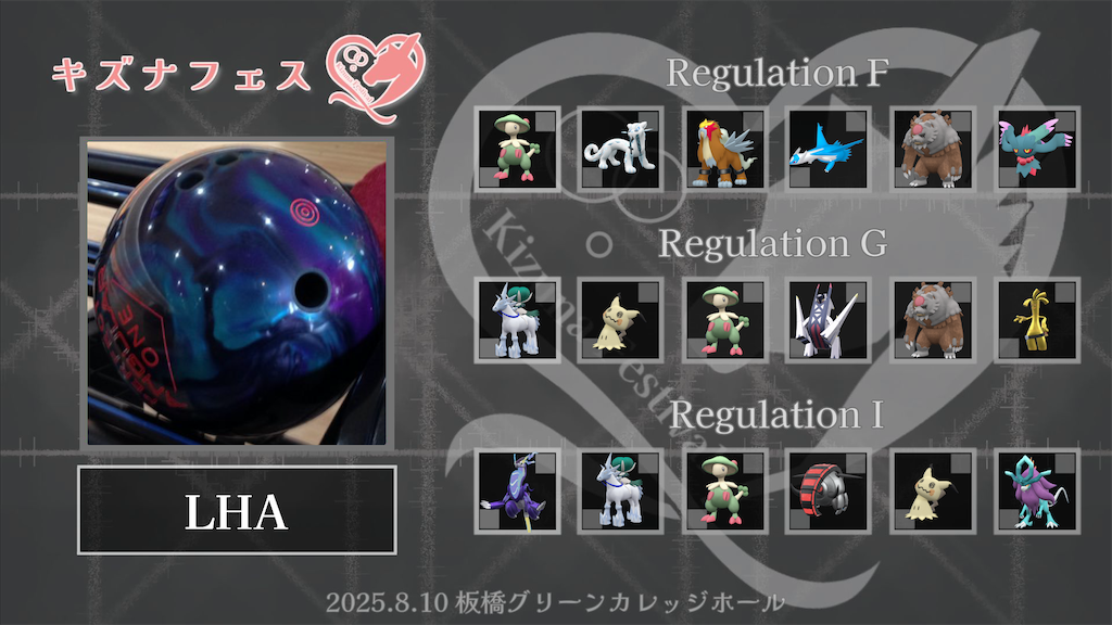 f:id:LHA:20251231202119p:image