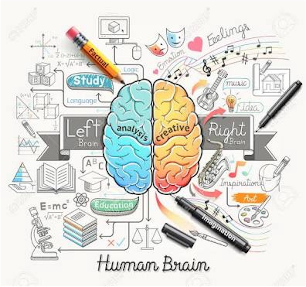 f:id:LIFE-TIPS:20170724034105j:image