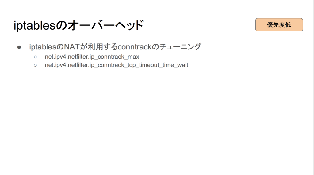 f:id:LIFULL-aiharak:20180327100403p:plain