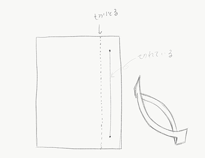 f:id:LIFULL-hasebe:20180723103741p:plain