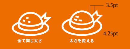 f:id:LIFULL-hasebe:20180726075850p:plain