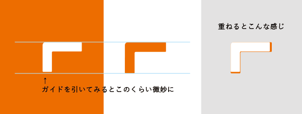 f:id:LIFULL-hasebe:20180726080431p:plain