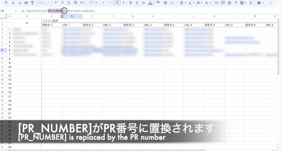 テスト仕様書の共通テンプレートをつくった話を膨らませてみた
