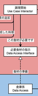 f:id:LIFULL-kamatoa:20200930183727p:plain
