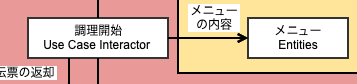 f:id:LIFULL-kamatoa:20200930183749p:plain