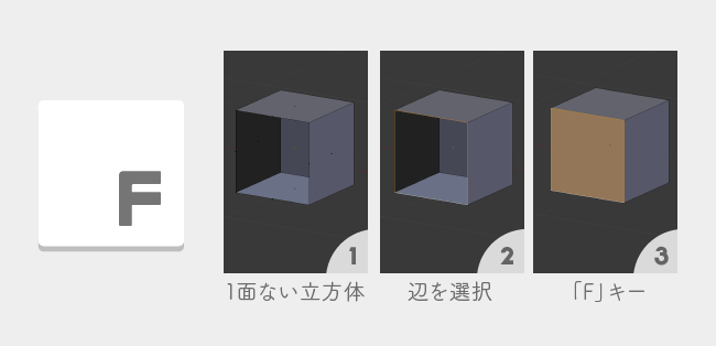 f:id:LIFULL-kobayamu:20170906112403p:plain f:id:LIFULL-kobayamu:20170906112403p:plain