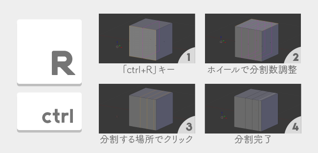 f:id:LIFULL-kobayamu:20170906134908p:plain f:id:LIFULL-kobayamu:20170906134908p:plain