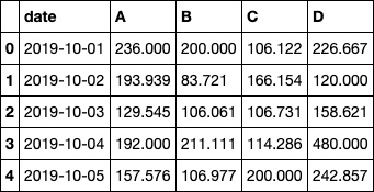 f:id:LIFULL-miyanoy:20200409130900p:plain
