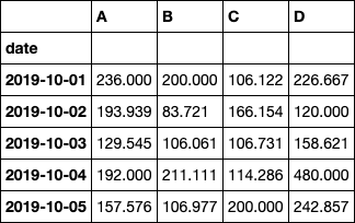f:id:LIFULL-miyanoy:20200409130903p:plain