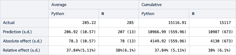 f:id:LIFULL-miyanoy:20200416172224p:plain