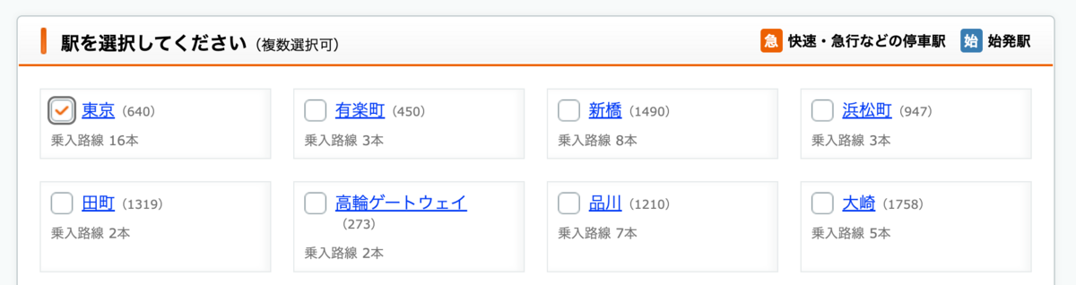 駅を選択するページのスクリーンショット、各駅と対応するチェックボックスが表示されている