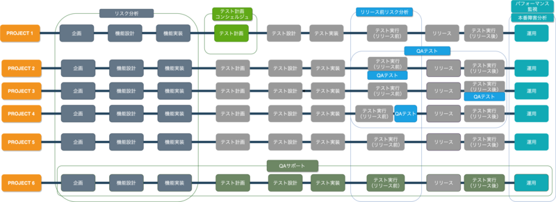 f:id:LIFULL-nakanao:20201130164307p:plain