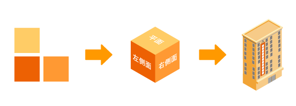 f:id:LIFULL-oshiday:20180611123543p:plain