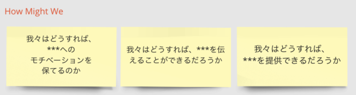 f:id:LIFULL-takemotk:20211028092332p:plain