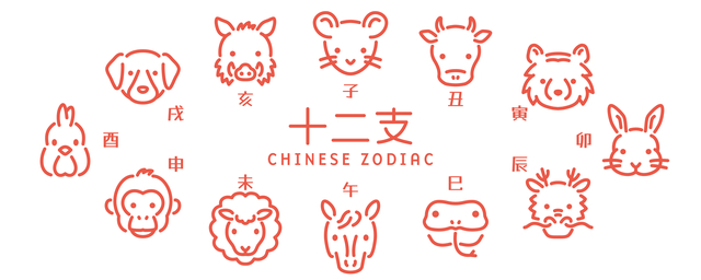 十二支