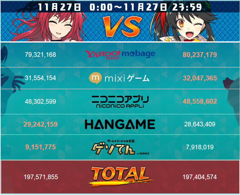 f:id:LITTLEWING:20171128085507j:plain f:id:LITTLEWING:20171128085507j:plain