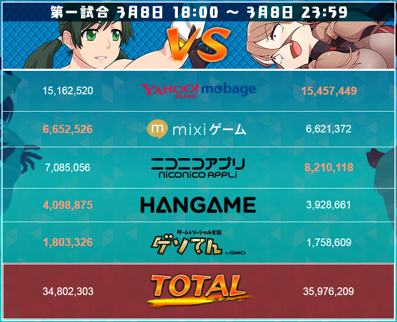 f:id:LITTLEWING:20180309214737j:plain