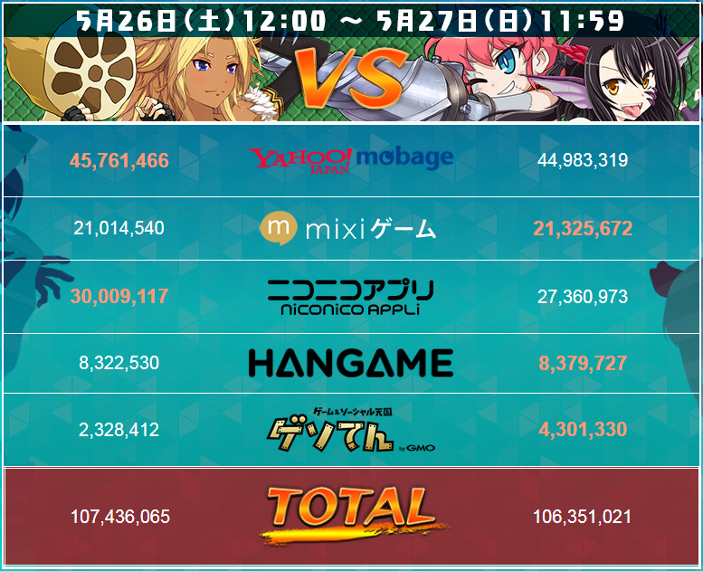 f:id:LITTLEWING:20180527134825j:plain f:id:LITTLEWING:20180527134825j:plain