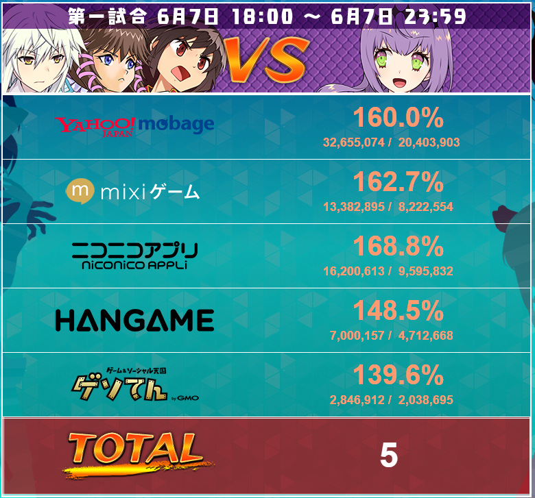 f:id:LITTLEWING:20180609140313j:plain