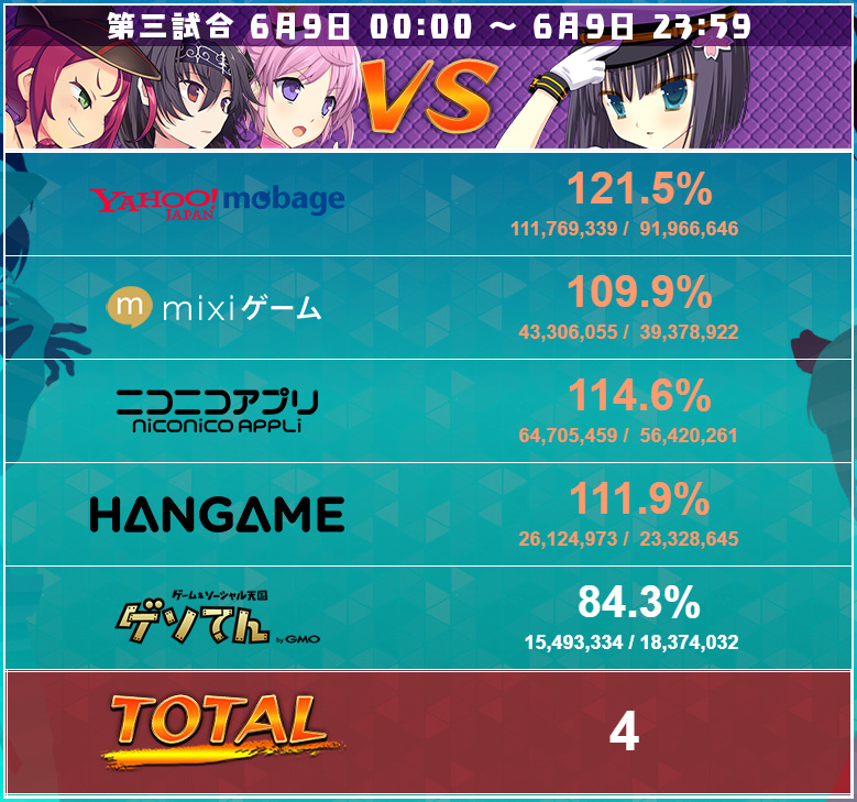 f:id:LITTLEWING:20180610143947j:plain f:id:LITTLEWING:20180610143947j:plain