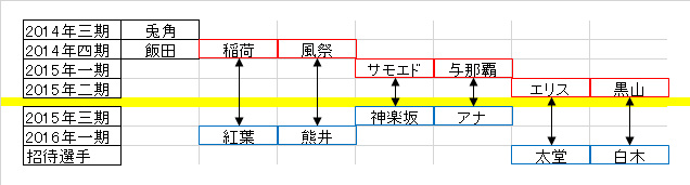 f:id:LITTLEWING:20181017181135j:plain