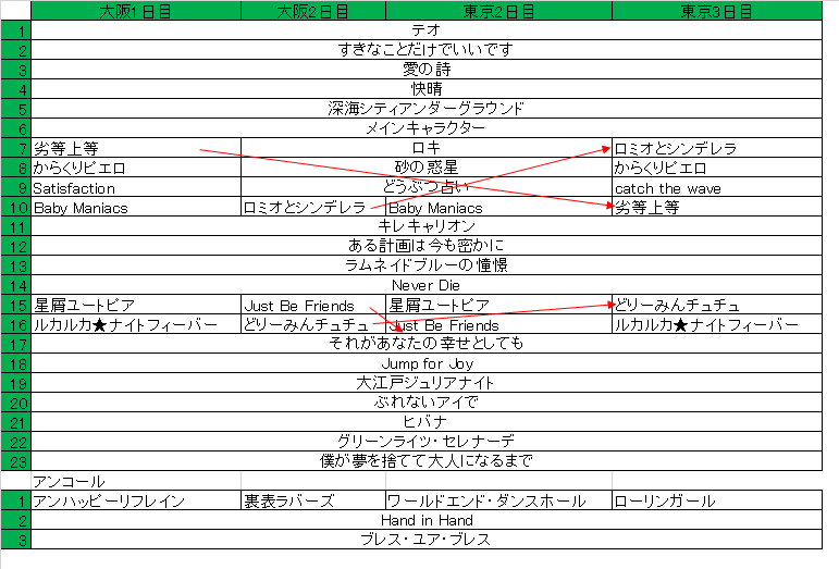 f:id:LITTLEWING:20190902185137p:plain