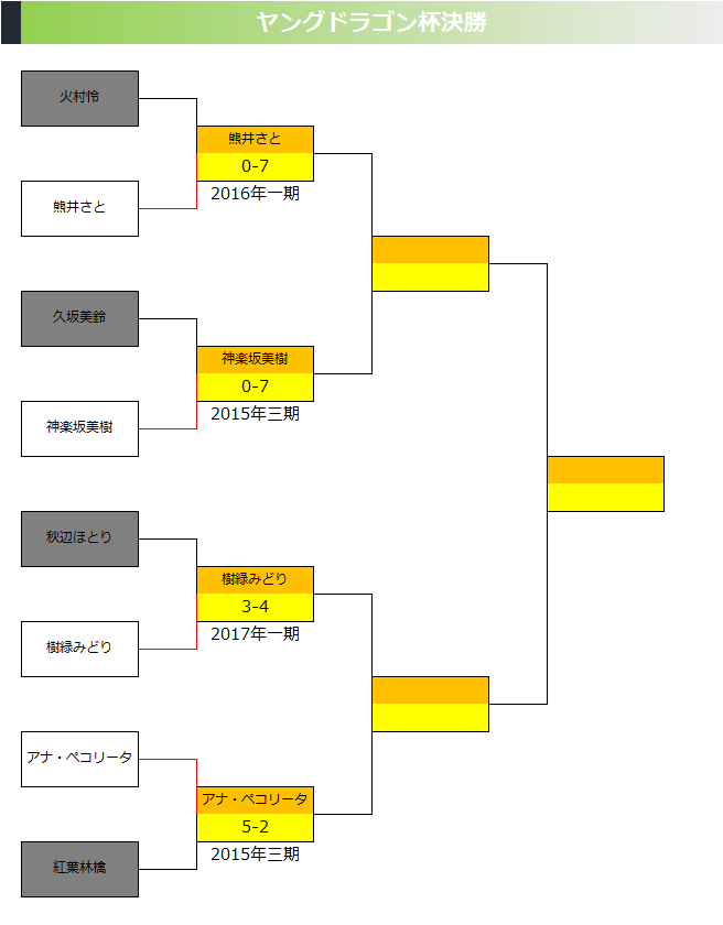 f:id:LITTLEWING:20191027151102p:plain