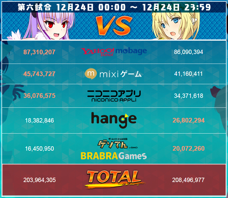 f:id:LITTLEWING:20191225175337j:plain f:id:LITTLEWING:20191225175337j:plain