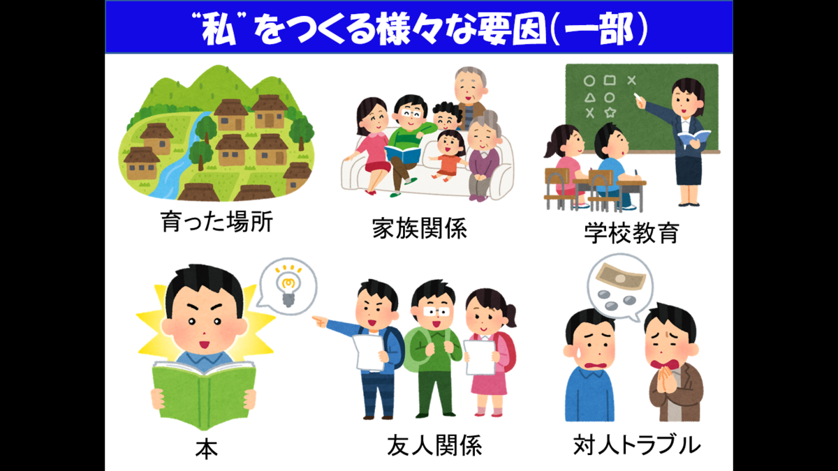 f:id:LIVEALIVE:20190520124655p:plain
