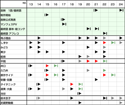 f:id:LJU:20150412183108p:image:w420:left f:id:LJU:20150412183108p:image:w420:left
