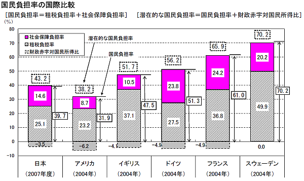 f:id:LM-7:20070616111314p:image