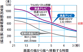 f:id:LM-7:20070815005235g:image:right