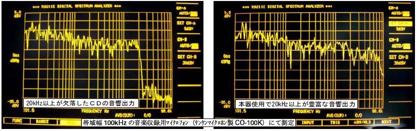 f:id:LM-7:20070821003403j:image