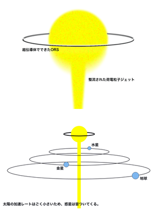 f:id:LM-7:20080330205207p:image:right