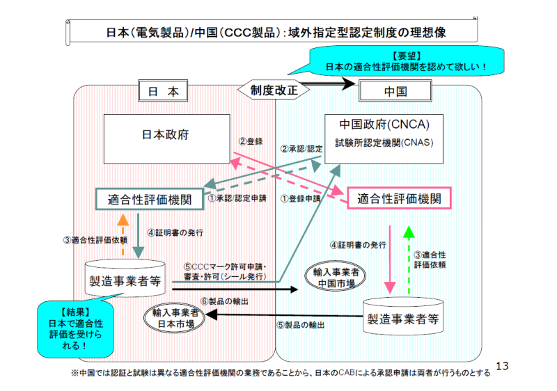 f:id:LM-7:20090426003455p:image